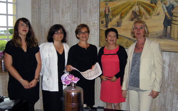 Administration des Ventes 